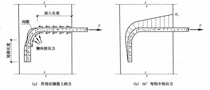 640-5