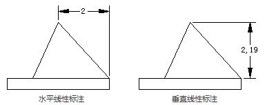 fba2e9a9-7d75-4fcc-adce-6f453bf070a7