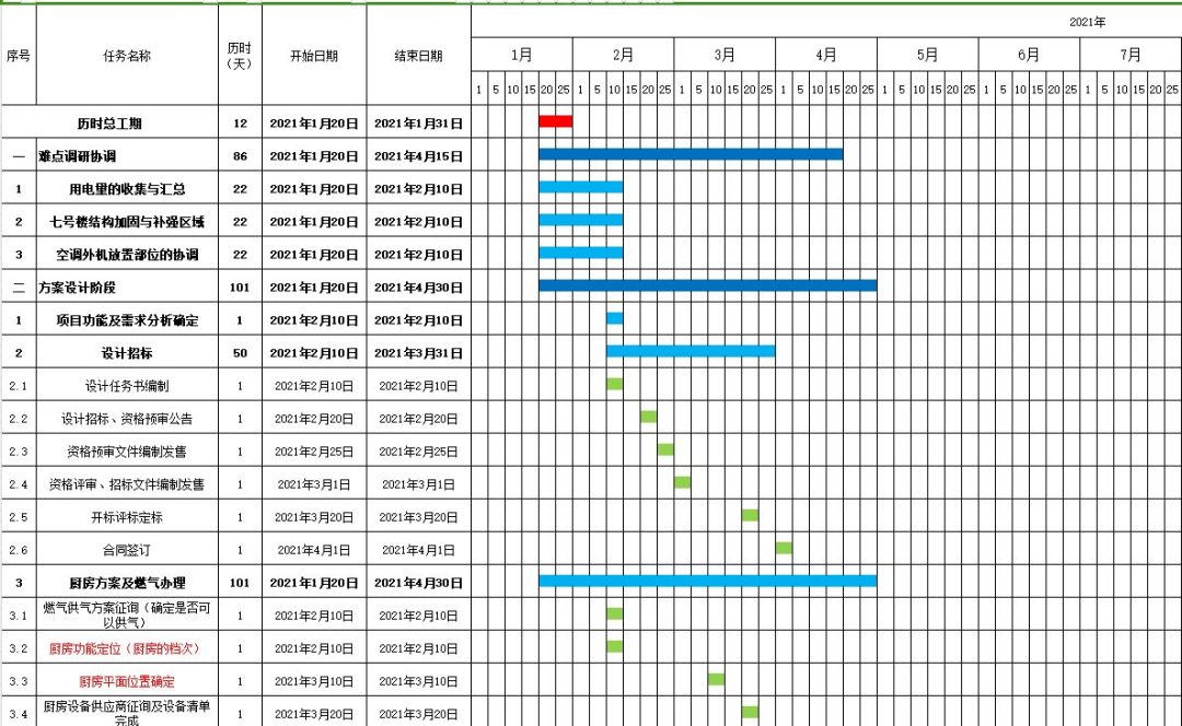 建筑类常用Excel表格自动计算汇总下载