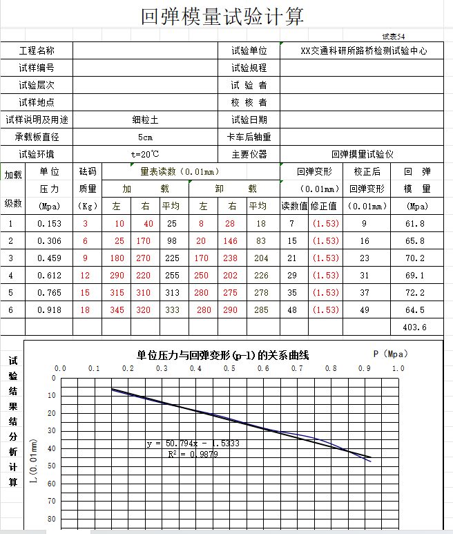 建筑类常用Excel表格自动计算汇总下载