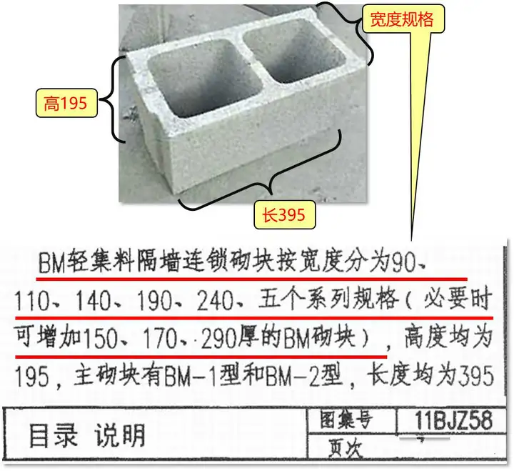 什么是BM连锁砌块墙 BM连锁砌块施工注意事项