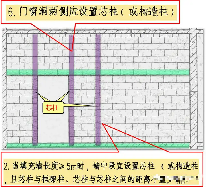 什么是BM连锁砌块墙 BM连锁砌块施工注意事项