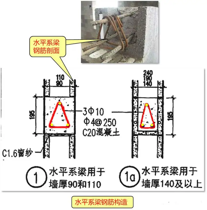 什么是BM连锁砌块墙 BM连锁砌块施工注意事项