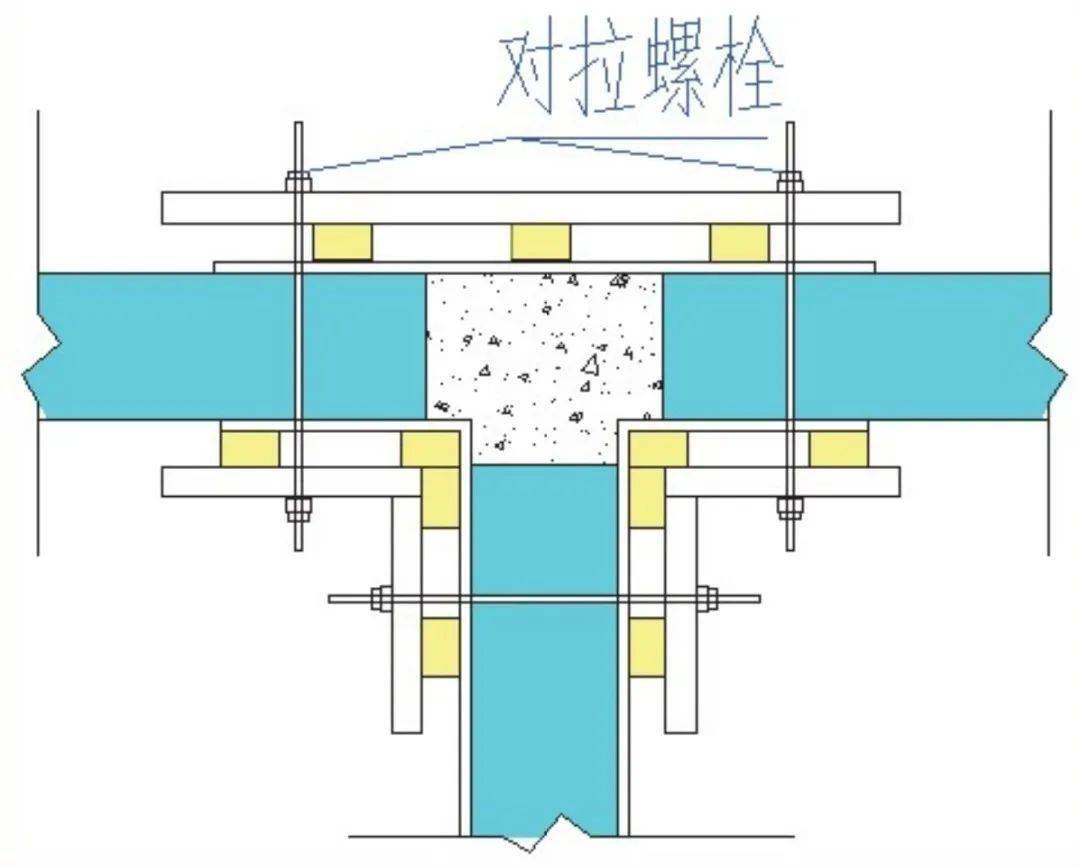 优秀二次结构加气混凝土砌块墙施工做法赏析 干成这样，挑不出毛病！