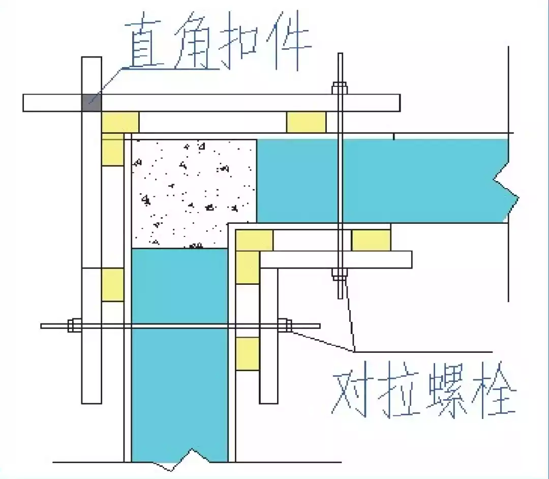 优秀二次结构加气混凝土砌块墙施工做法赏析 干成这样，挑不出毛病！