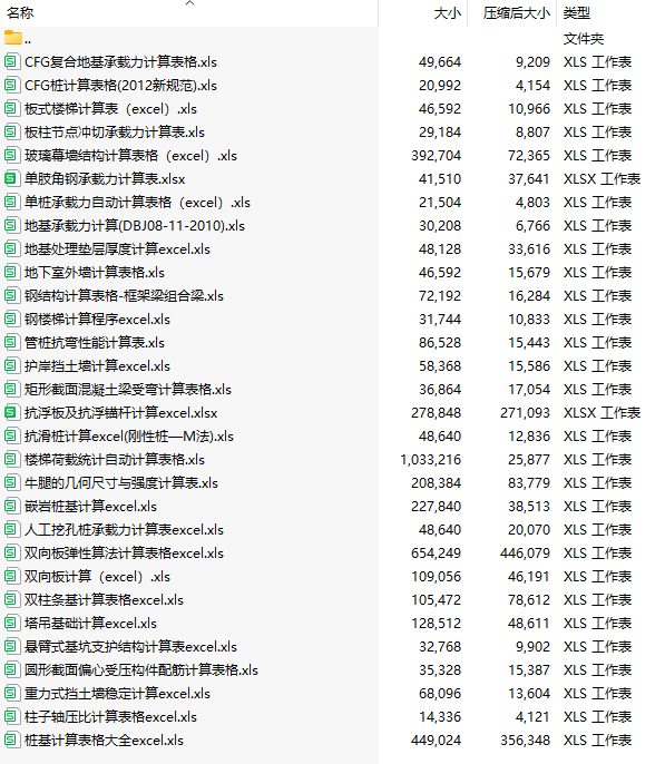 400套房建常用计算表格文件汇总下载