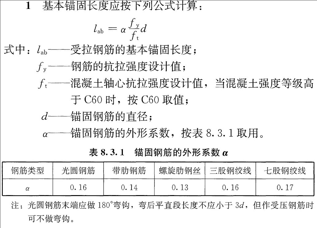 钢筋基本锚固长度lab是怎么来的