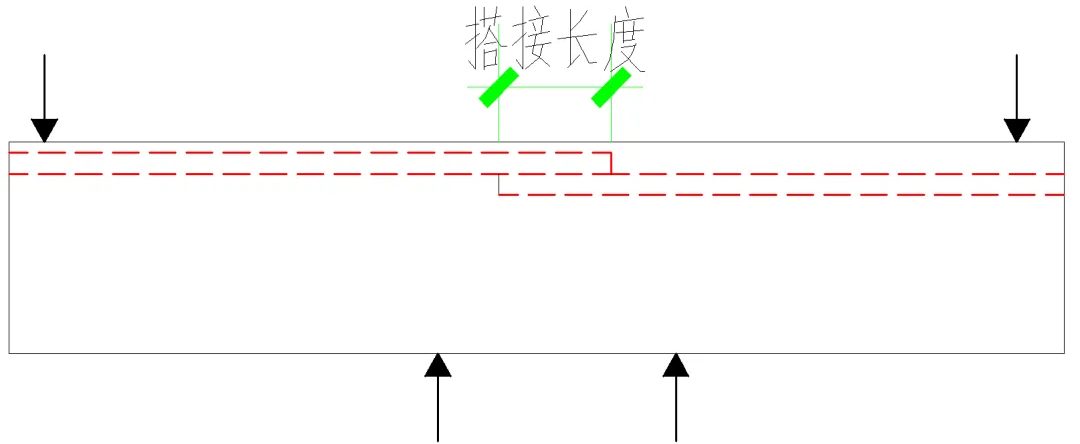 钢筋基本锚固长度lab是怎么来的