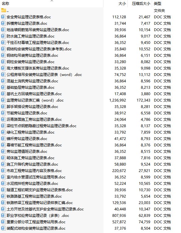 拿来即用 34套监理旁站记录表格样例合集一键下载