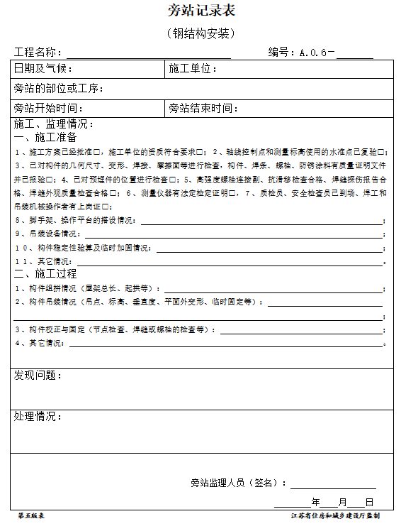 拿来即用 34套监理旁站记录表格样例合集一键下载