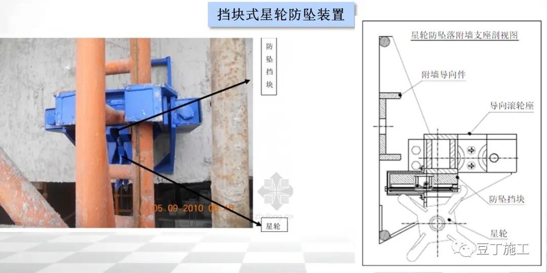 全面讲解附着式升降脚手架安全技术与管理，懂了不？