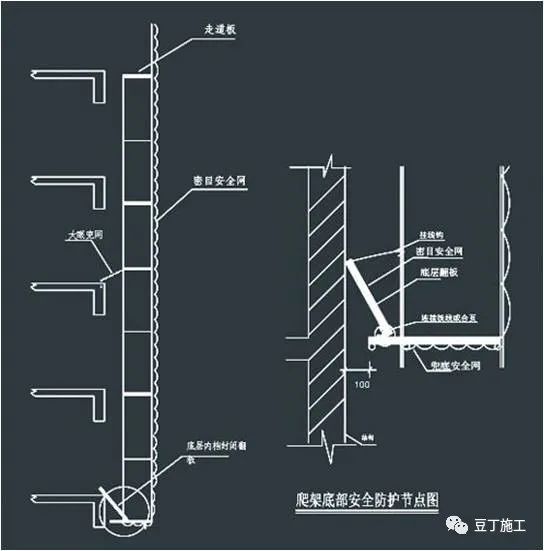 全面讲解附着式升降脚手架安全技术与管理，懂了不？