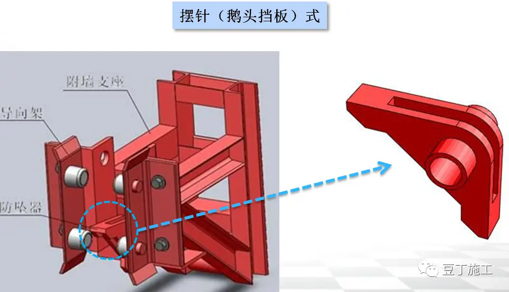 全面讲解附着式升降脚手架安全技术与管理，懂了不？