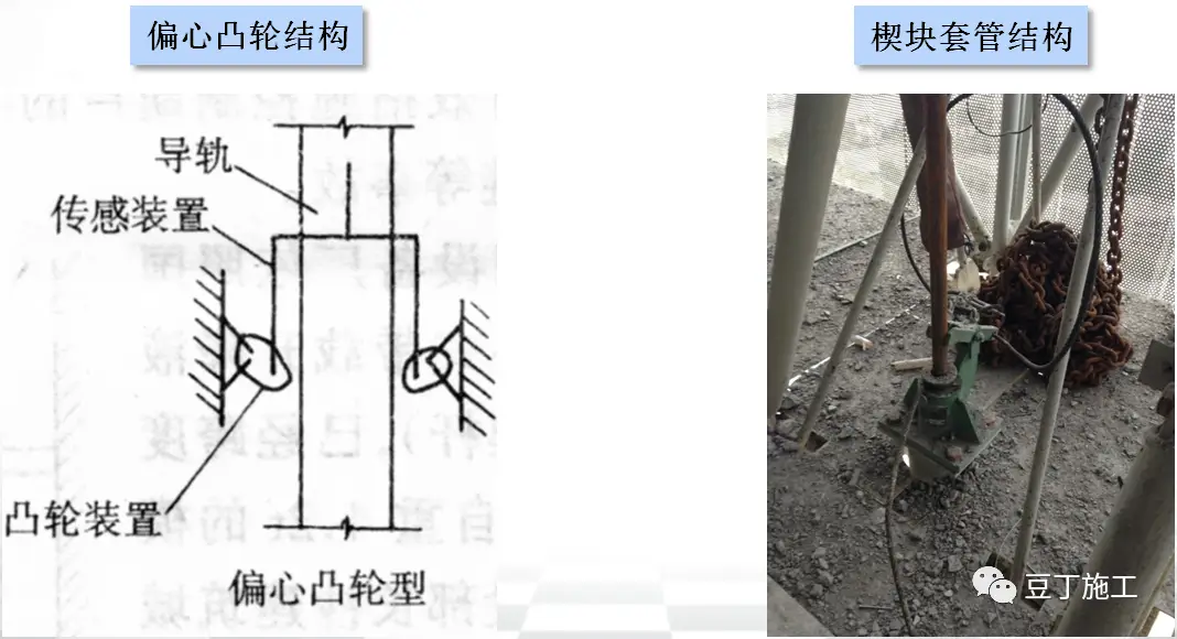 全面讲解附着式升降脚手架安全技术与管理，懂了不？