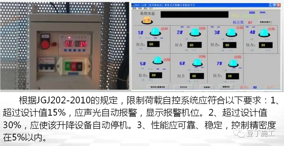 全面讲解附着式升降脚手架安全技术与管理，懂了不？