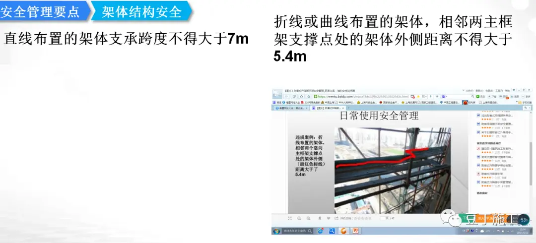 全面讲解附着式升降脚手架安全技术与管理，懂了不？