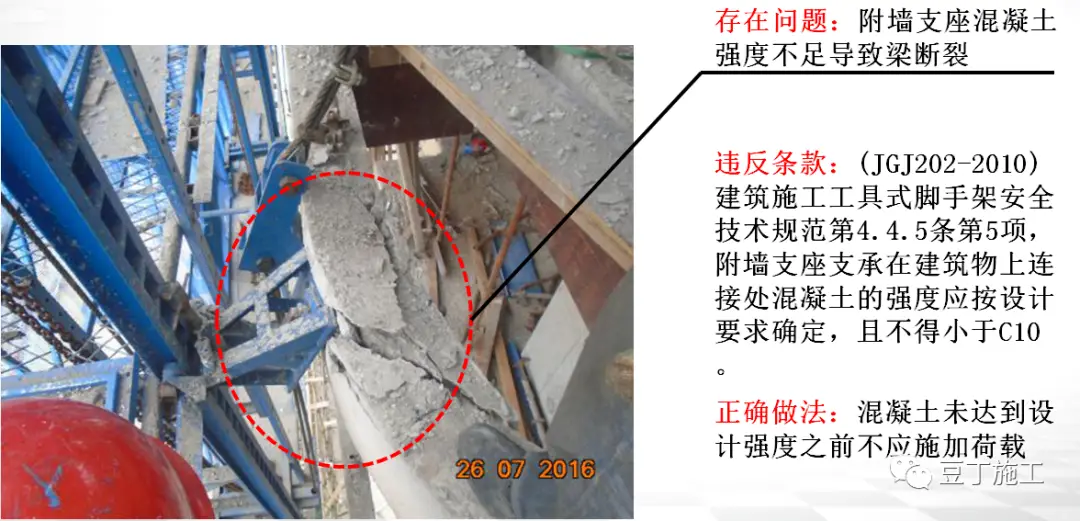 全面讲解附着式升降脚手架安全技术与管理，懂了不？