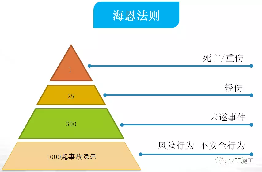 全面讲解附着式升降脚手架安全技术与管理，懂了不？