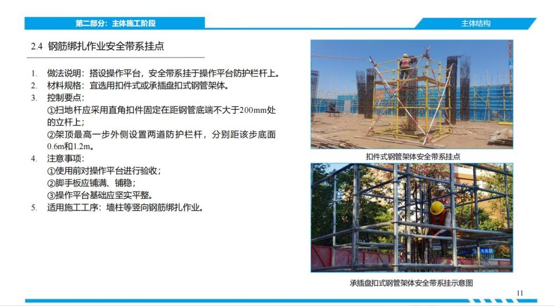 安全带系挂生命线不会做？快看官方建筑施工高处作业安全带系挂点图集.pdf