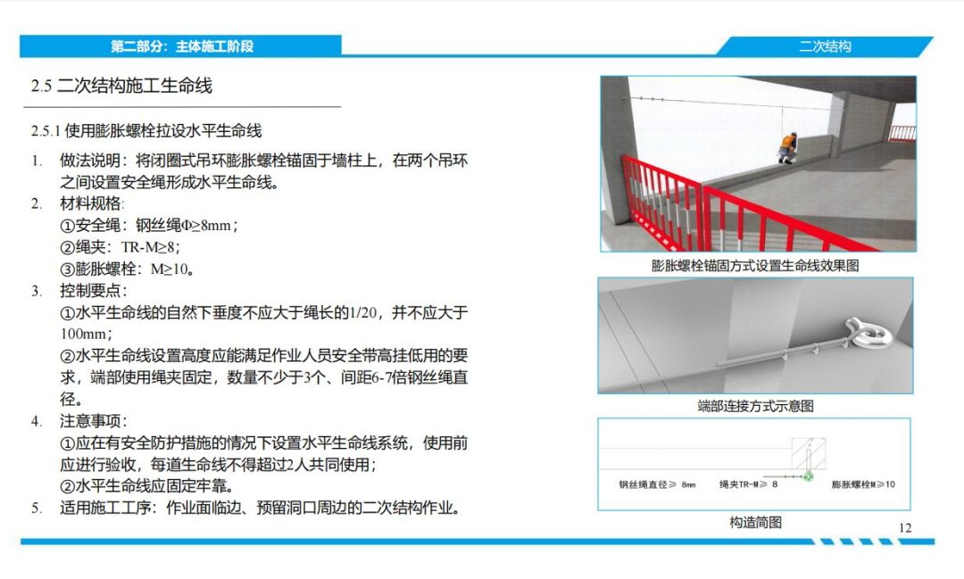 安全带系挂生命线不会做？快看官方建筑施工高处作业安全带系挂点图集.pdf