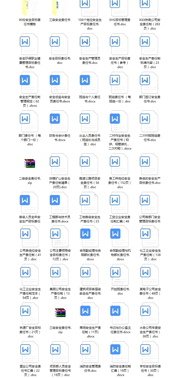 管安全必备资料 450套落实安全生产责任制用表 含责任制 责任书 考核等