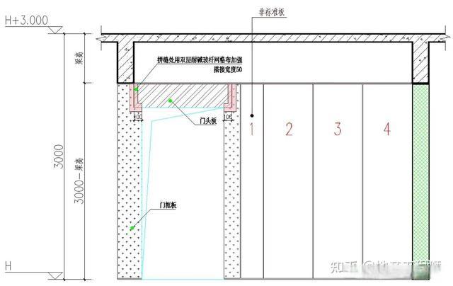 轻质隔墙板工程技术标准，ALC条板和陶粒空心板