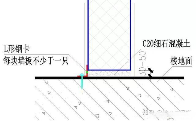 轻质隔墙板工程技术标准，ALC条板和陶粒空心板