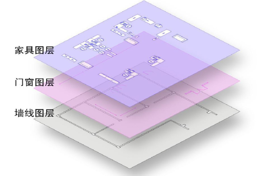 新手自学cad基础操作指南 学完直接到大神！