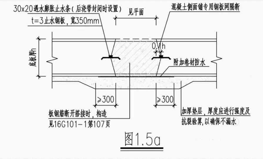 基础底板后浇带止水钢板开口向下还是向上？大多数工地都做错了