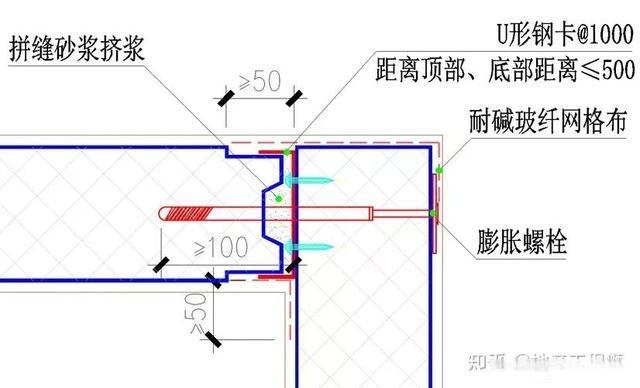 轻质隔墙板工程技术标准，ALC条板和陶粒空心板